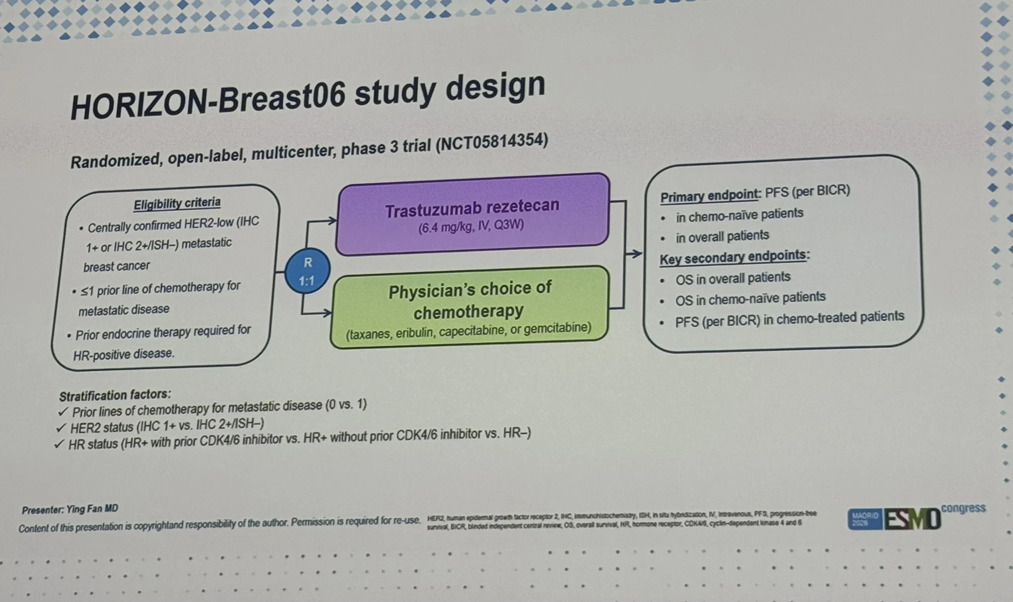 Erika Hamilton: The Clinical Takeaways From ESMO 2026