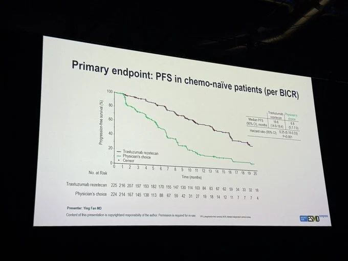 Paolo Tarantino: Key Insights from ESMO 2026