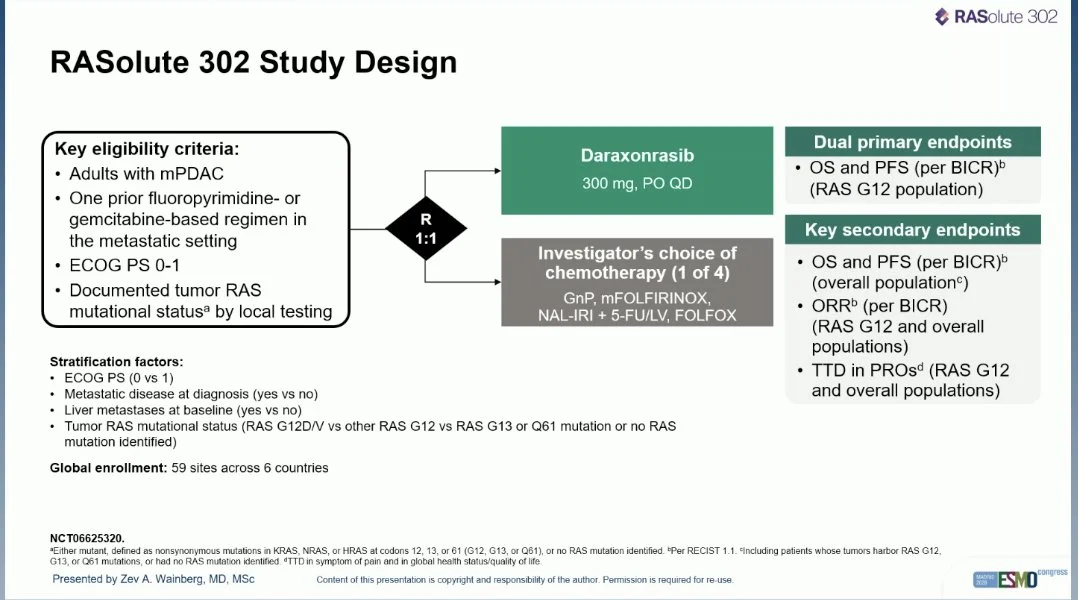 Arndt Vogel: Key Trial Results From ESMO 2026