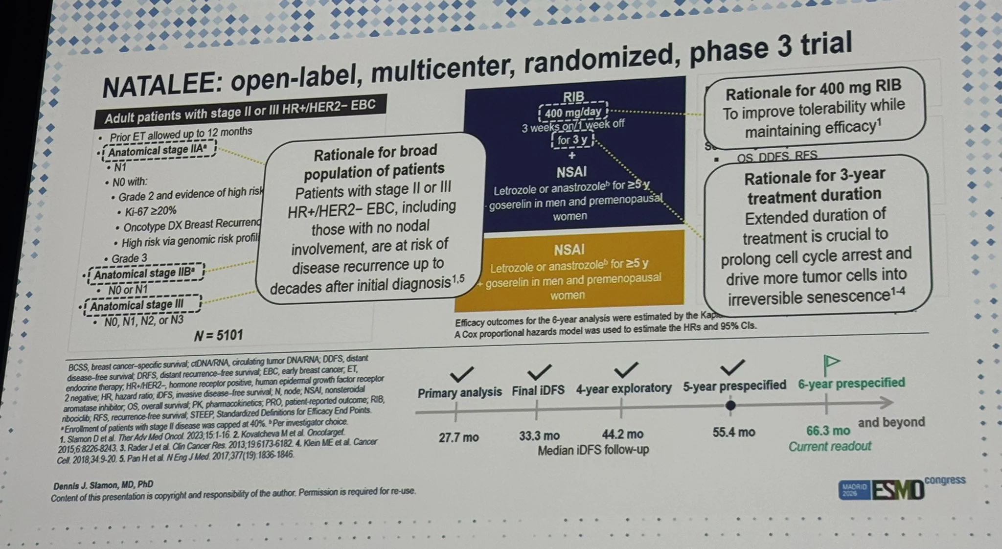 Erika Hamilton: The Clinical Takeaways From ESMO 2026