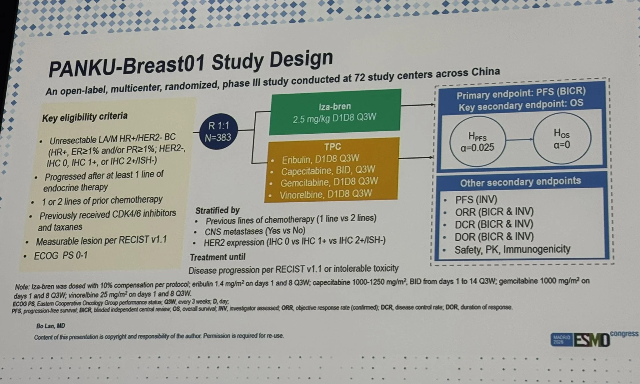 Erika Hamilton: The Clinical Takeaways From ESMO 2026