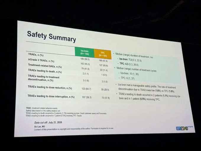 Paolo Tarantino: Key Insights from ESMO 2026