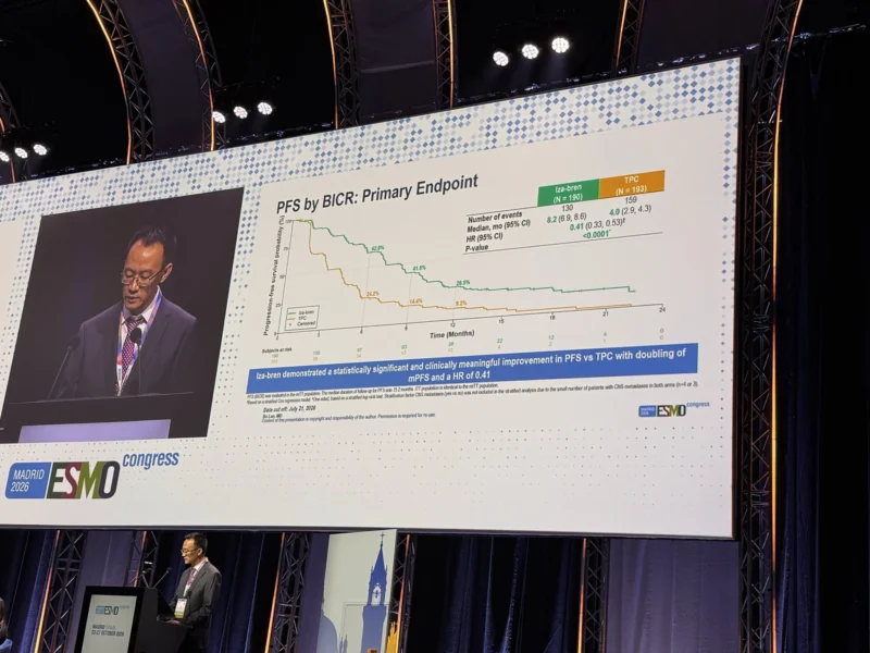 Sherene Loi: Izalontamab Brengitecan Improves PFS in HR+/HER2− Breast Cancer in China