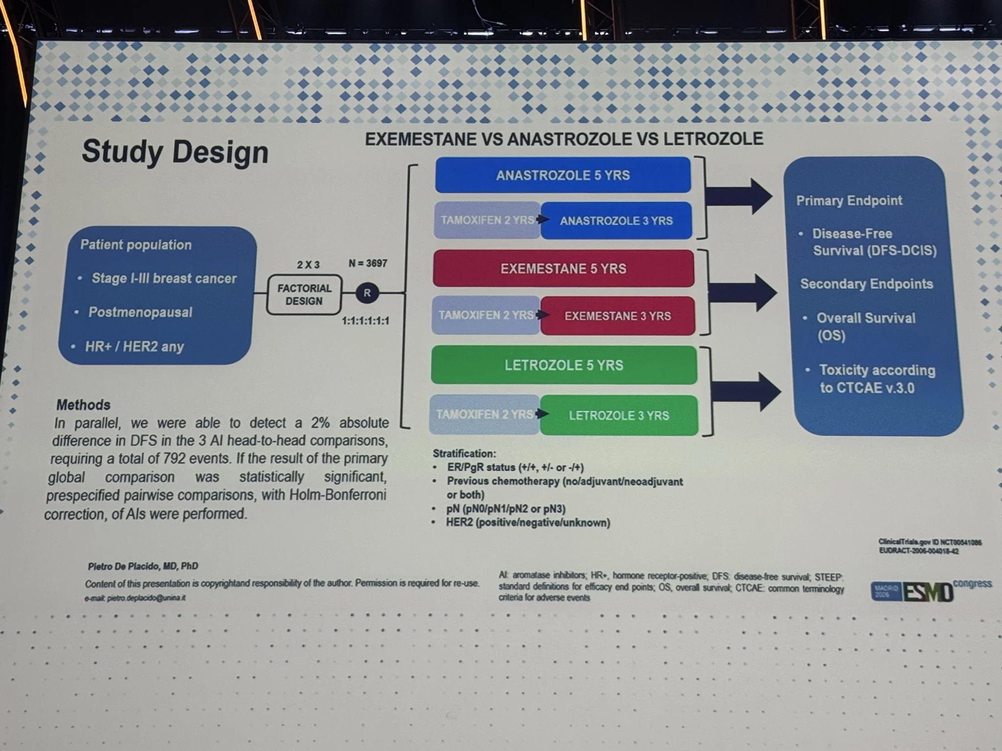 Erika Hamilton: The Clinical Takeaways From ESMO 2026