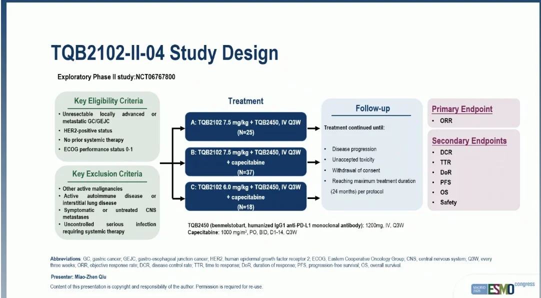 Arndt Vogel: Key Trial Results From ESMO 2026