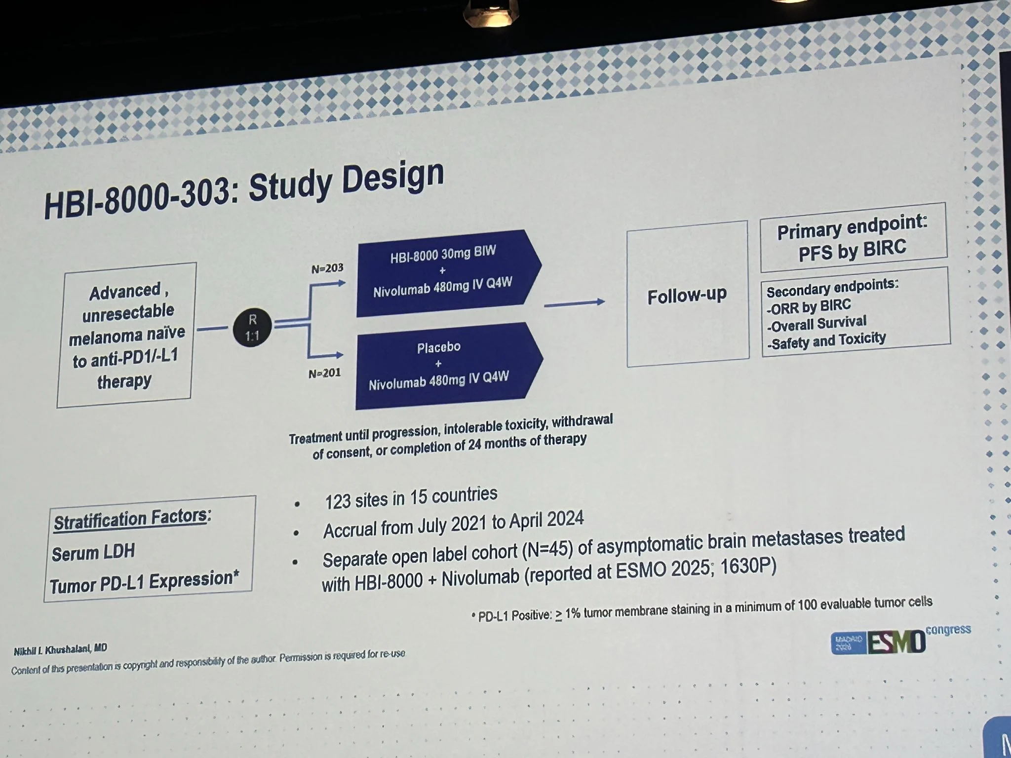 HBI-8000-303 Trial: Can HDAC Inhibition Improve Immunotherapy in Advanced Melanoma? 2 HBI-8000-303 Trial: Can HDAC Inhibition Improve Immunotherapy in Advanced Melanoma?