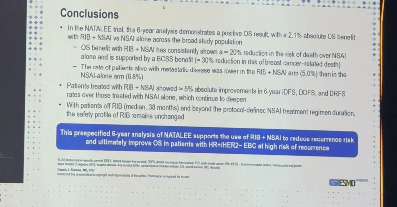 Oncologists Discuss NATALEE Trial