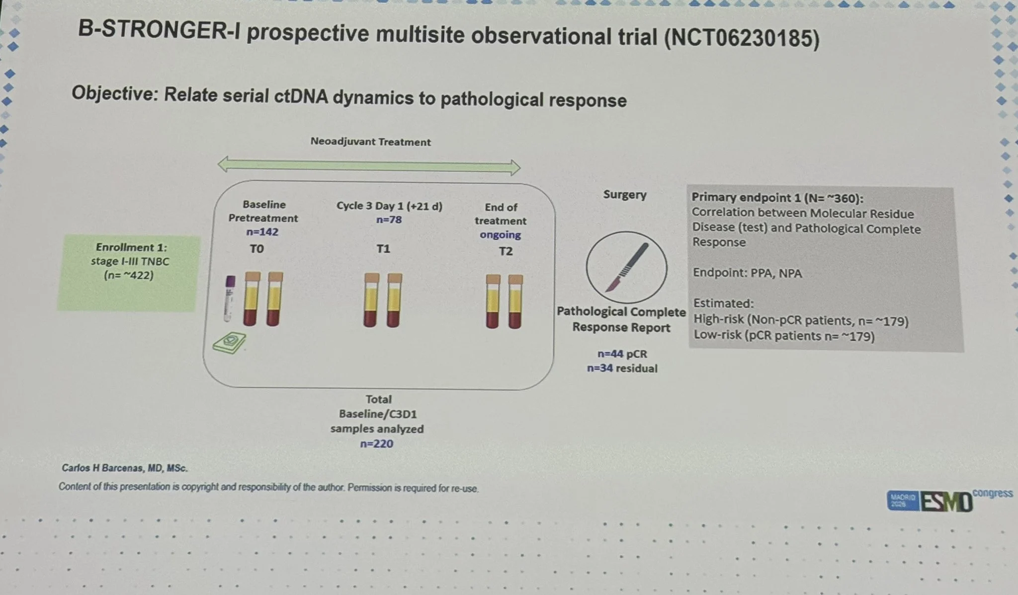 Erika Hamilton: The Clinical Takeaways From ESMO 2026