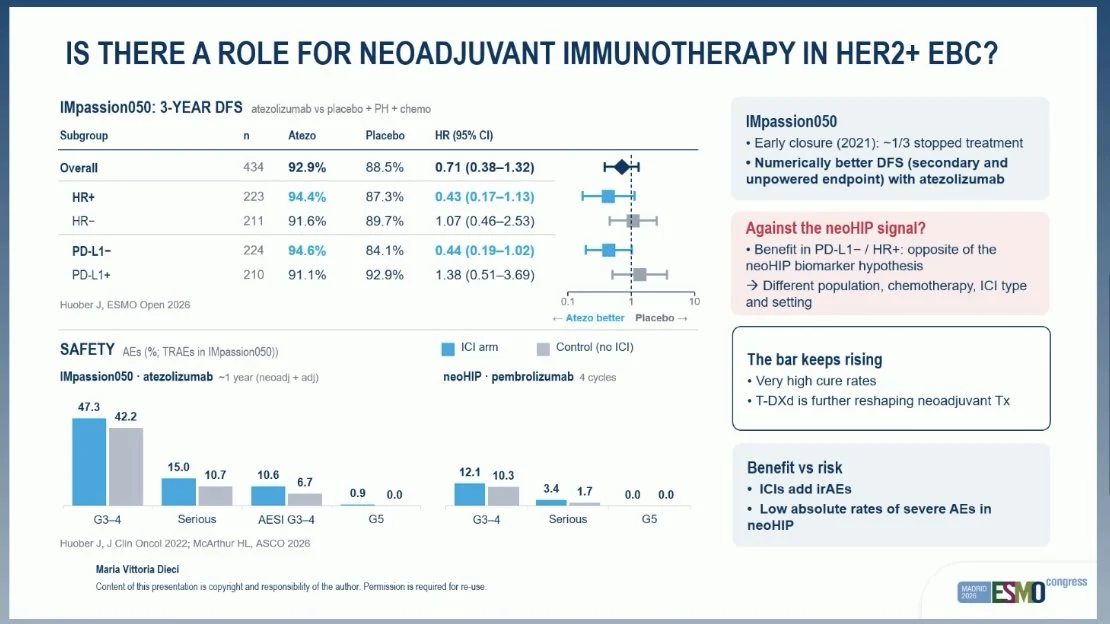 neoHIP trial