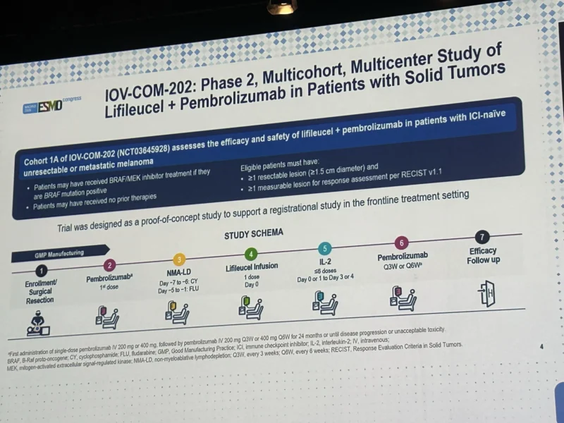 Yago Garitaonaindía: lifileucel Plus Pembrolizumab in First-Line Melanoma at ESMO 2026