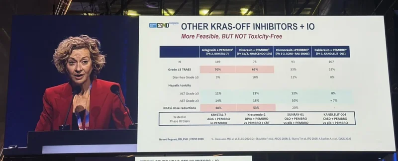 Mario Balsa: Key Insights From ESMO 2026 13 Mario Balsa: Key Insights From ESMO 2026