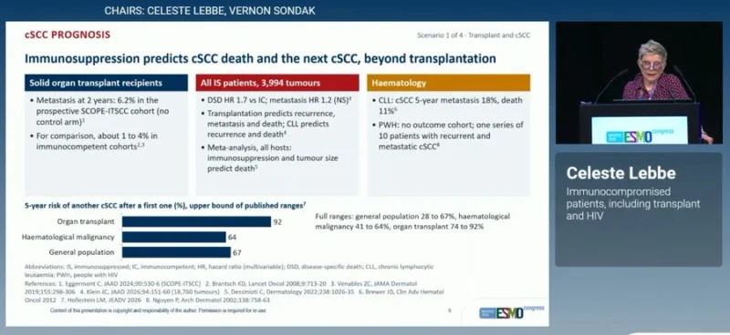 Mario Balsa: Key Insights From ESMO 2026 14 Mario Balsa: Key Insights From ESMO 2026