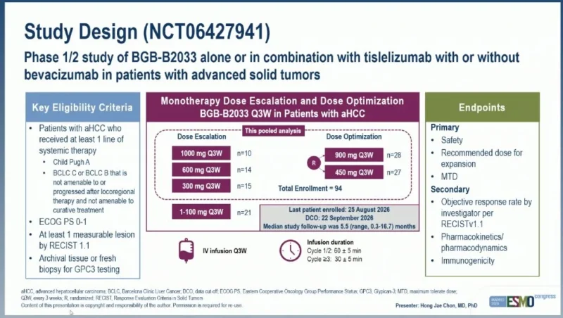 Arndt Vogel: Phase I Data Update for BGB-B2033 in Advanced HCC