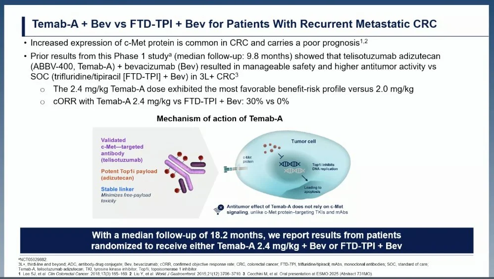 Arndt Vogel: Key Trial Results From ESMO 2026