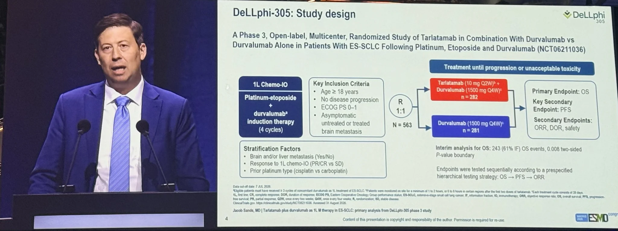 Tom John: Jacob Sands Receives a Standing Ovation for DeLLphi-305 at ESMO 2026