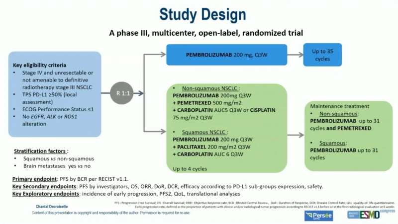 Stephen Liu: Dr. Chantal Decroisette Presents Pivotal PERSEE Trial Data in High PD-L1 NSCLC 2 Stephen Liu: Dr. Chantal Decroisette Presents Pivotal PERSEE Trial Data in High PD-L1 NSCLC