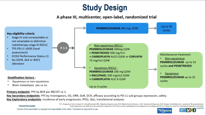 PERSEE: Adding Chemotherapy to Pembrolizumab Significantly Extends PFS in PD-L1–High NSCLC 2 PERSEE