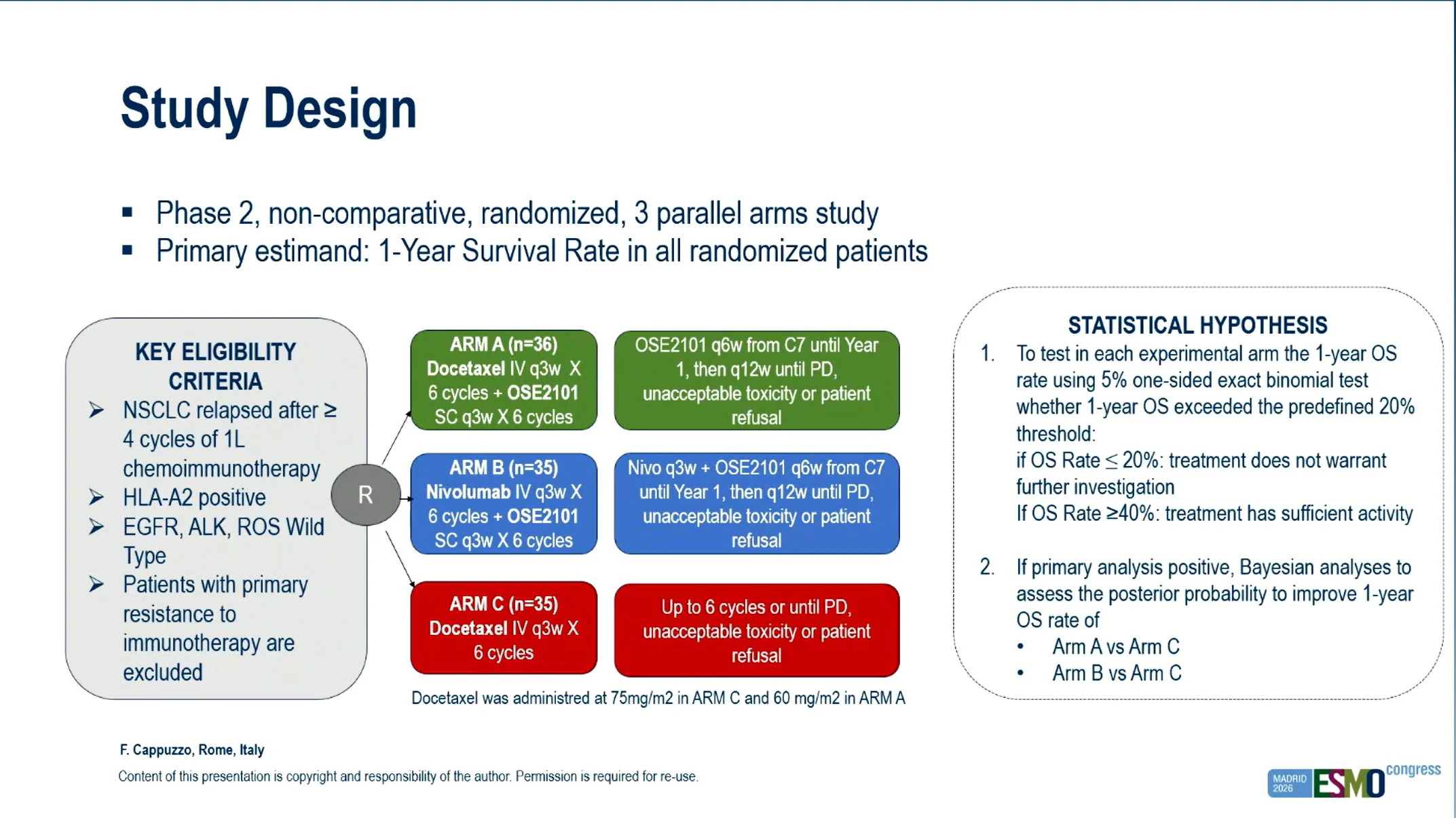 Combi-TED Trial: OSE2101 Cancer Vaccine in Advanced NSCLC