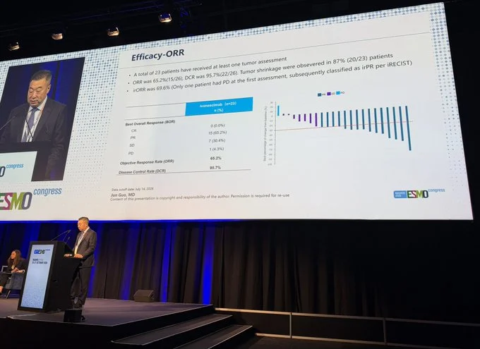 Tom Powles: Ivonescimab Shows Promising Activity in IMDC Good-Risk Renal Cell Carcinoma