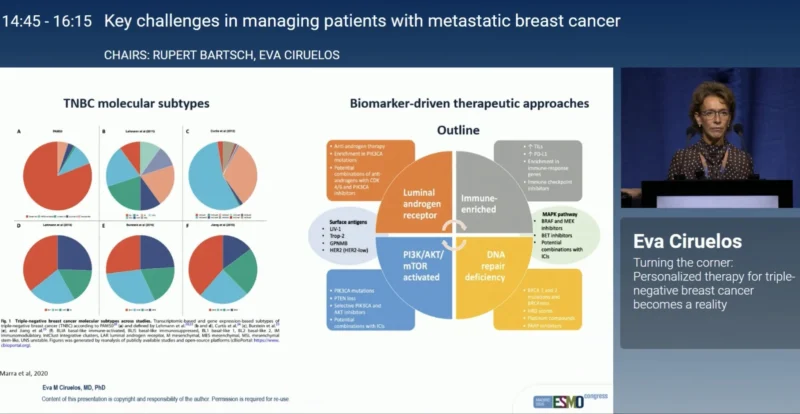 Elisabetta Bonzano: Personalized Therapy for TNBC Becomes a Reality