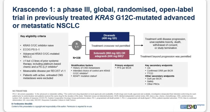 Ben Solomon: New Standard of Care for KRAS G12C Mutation Positive NSCLC 2 Ben Solomon