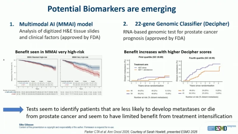 Maite Bourlon: Darolutamide Plus ADT and Radiotherapy Improves Metastasis-Free Survival in High-Risk Prostate Cancer