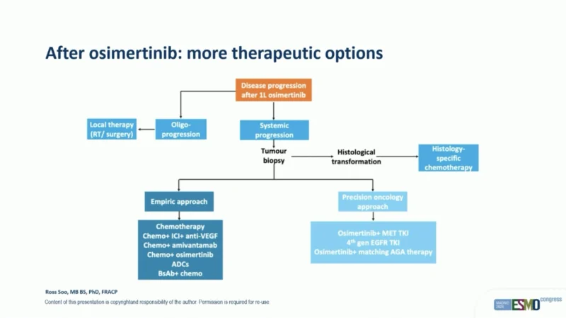 Stephen Liu: Key Insights From ESMO 2026