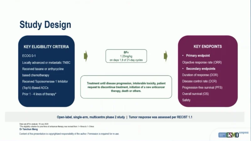 Aya Mohamed։ BFv Showed Activity in Pretreated Metastatic Triple-Negative Breast Cancer After Prior Top1i-ADC Exposure 2 Aya Mohamed