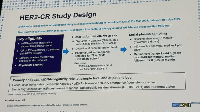 Kazuki Nozawa Presents HER2-CR Trial ctDNA Data at ESMO 2026