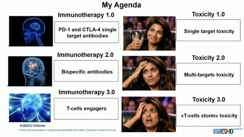 Stephen Liu: Key Insights From ESMO 2026