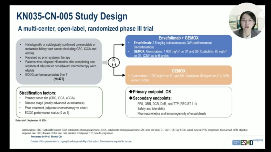 KN035-CN-005 Trial: Envafolimab Plus GEMOX in Advanced Biliary Tract Cancer
