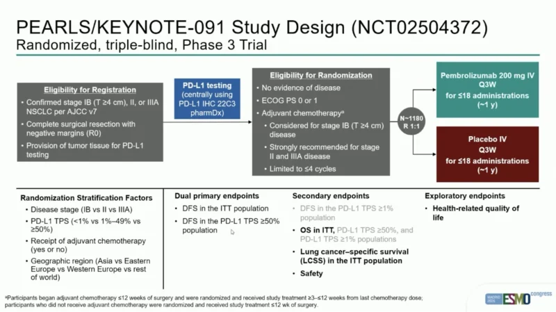 Stephen Liu: Key Insights From ESMO 2026