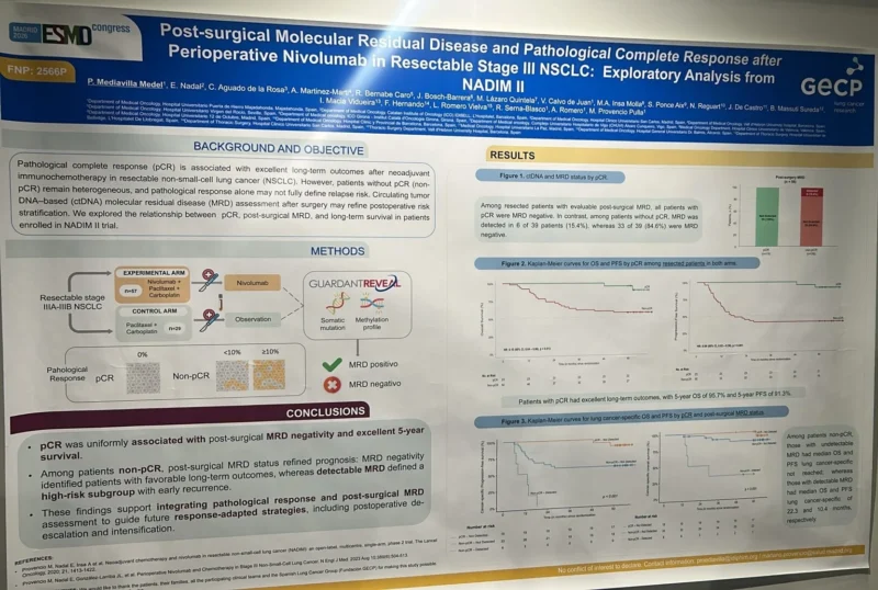 GECP Introduces New Lung Cancer Data at ESMO 2026 2 GECP Introduces New Lung Cancer Data at ESMO 2026