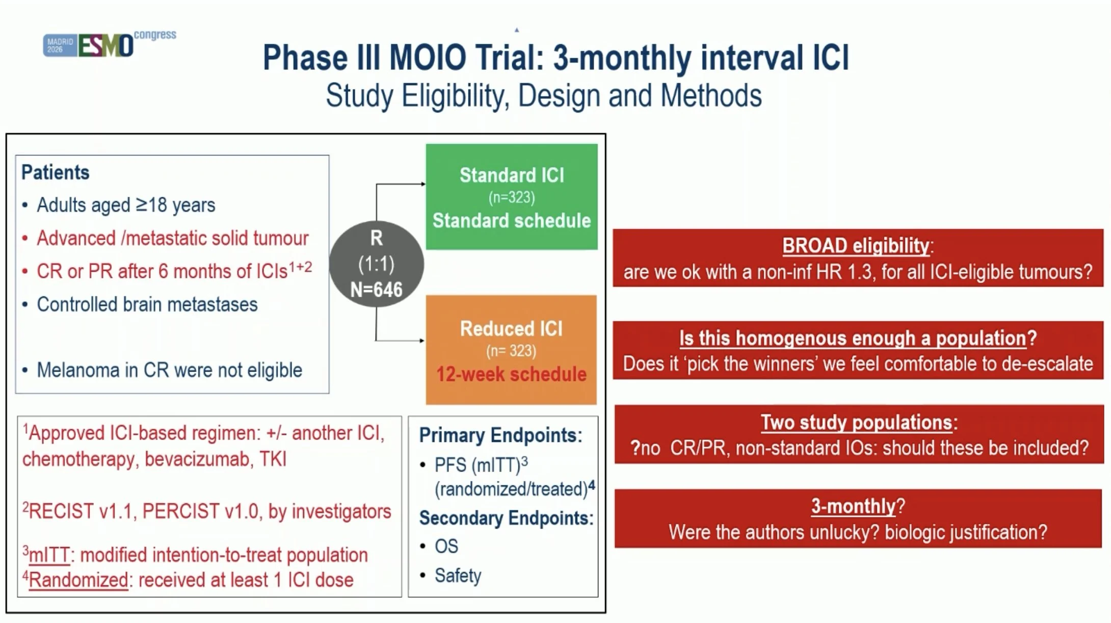 MOIO Trial: Can Immunotherapy Be Given Less Frequently?
