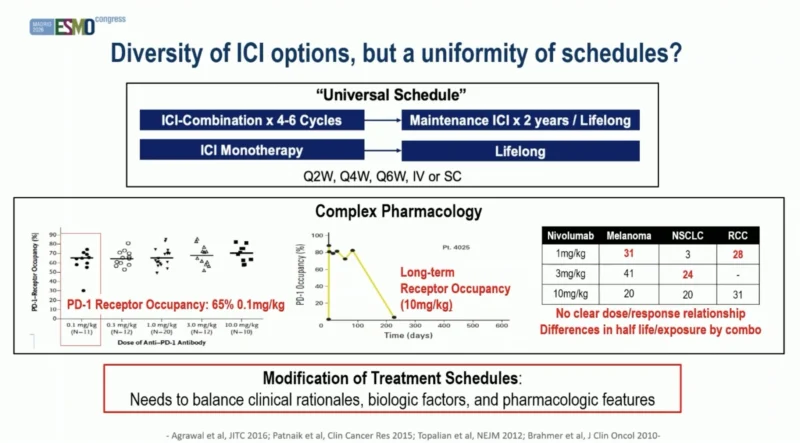 Stephen Liu: Key Insights From ESMO 2026