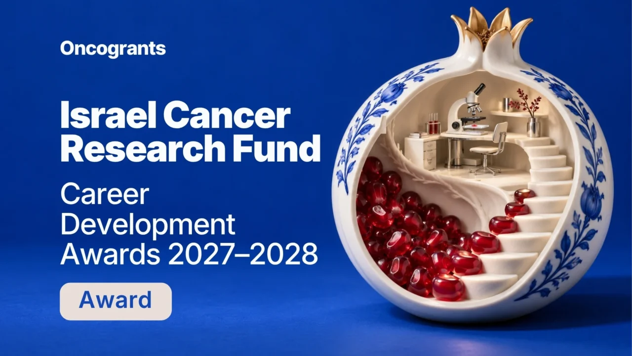 Israel Cancer Research Fund — Career Development Awards 2027–2028