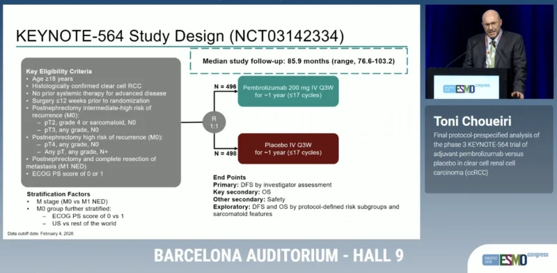 KEYNOTE-564 at ESMO 2026: Final Analysis of Adjuvant Pembrolizumab in Clear Cell RCC 2 KEYNOTE-564 design