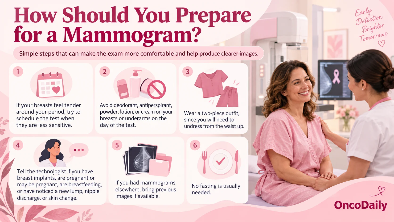 First Mammogram: What to Expect and How to Prepare
