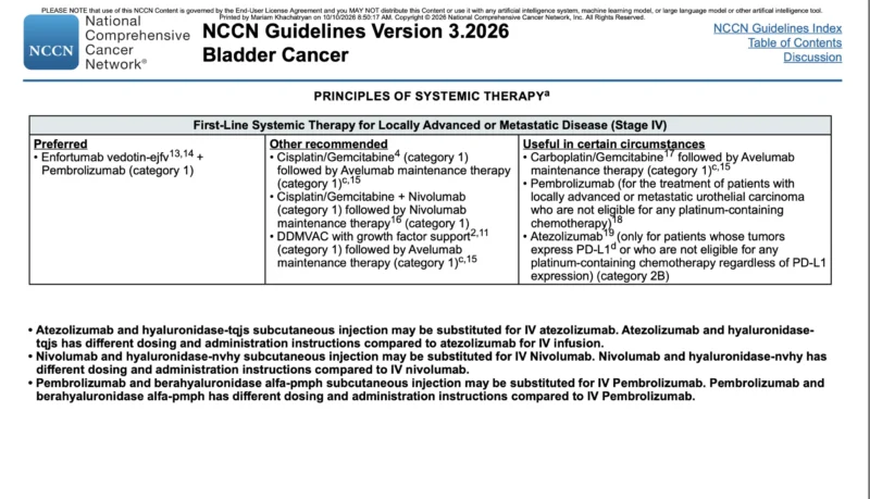 Advanced Bladder Cancer: How Is First-Line Treatment Changing? 4 NCCN 2026