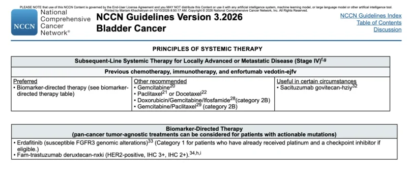 NCCN 3.2026