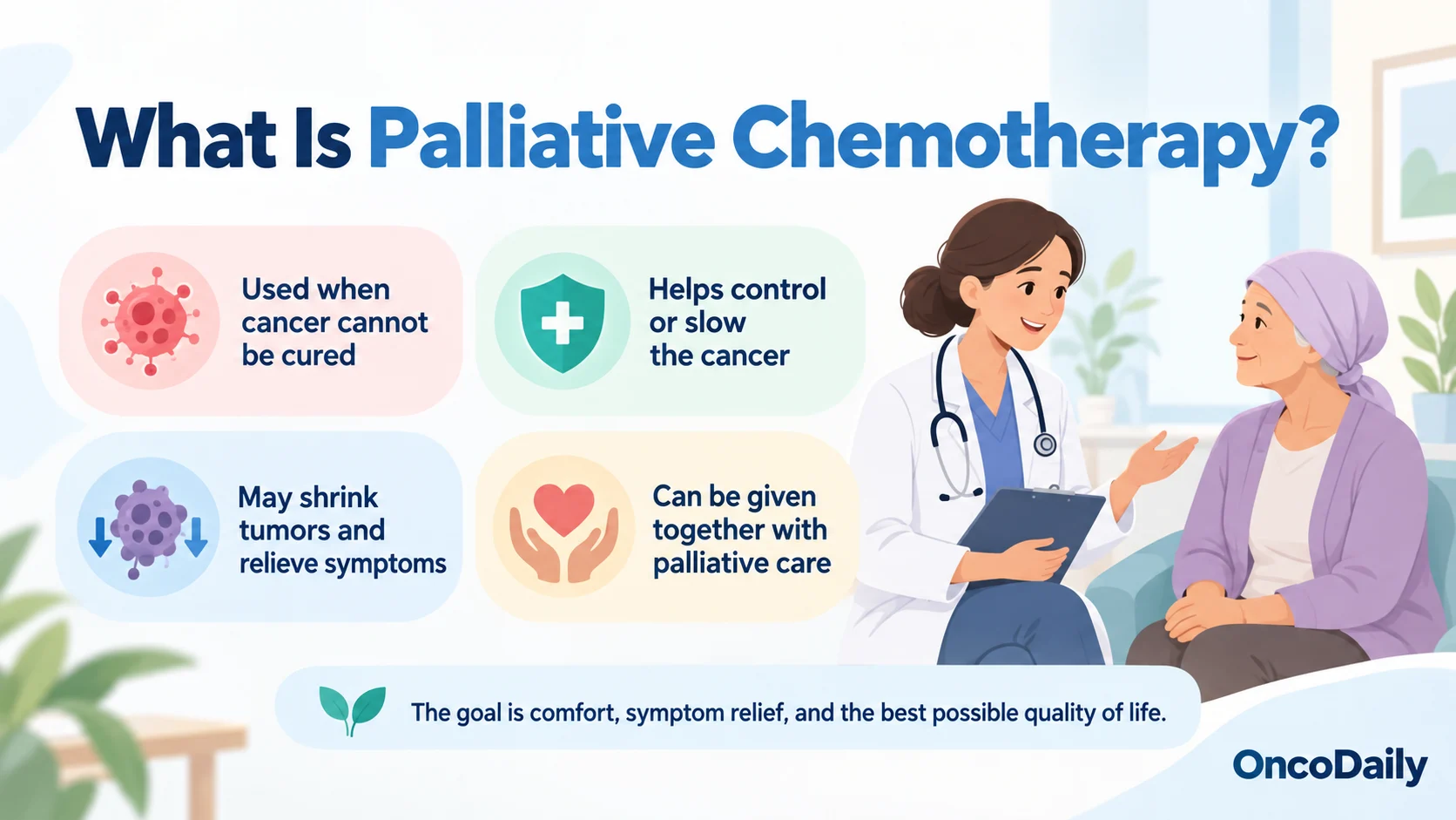 What is Palliative Chemotherapy: What It Is, Life Expectancy, Benefits, and Side Effects