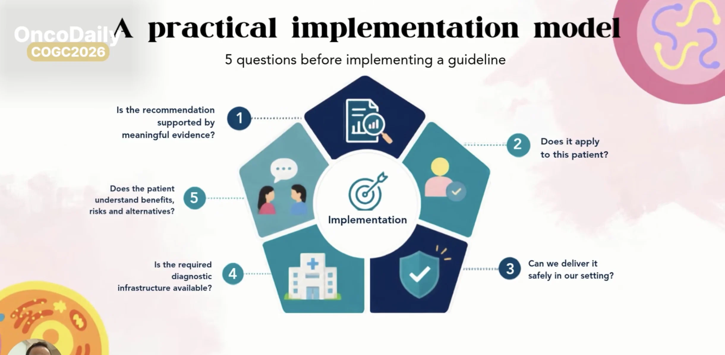 Otávio Al-Alam at COGC 2026: Why Guideline Deviation Can Still Be Good Medicine 2 Otávio Al-Alam
