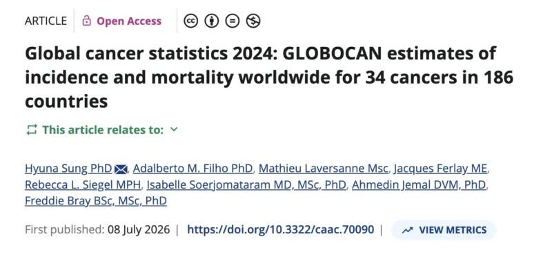 Breast Cancer Survival Should Not Depend on Geography - ACS Global