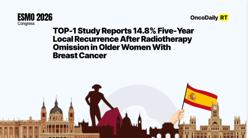 TOP-1 Study Reports 14.8% Five-Year Local Recurrence After Radiotherapy Omission in Older Women With Breast Cancer