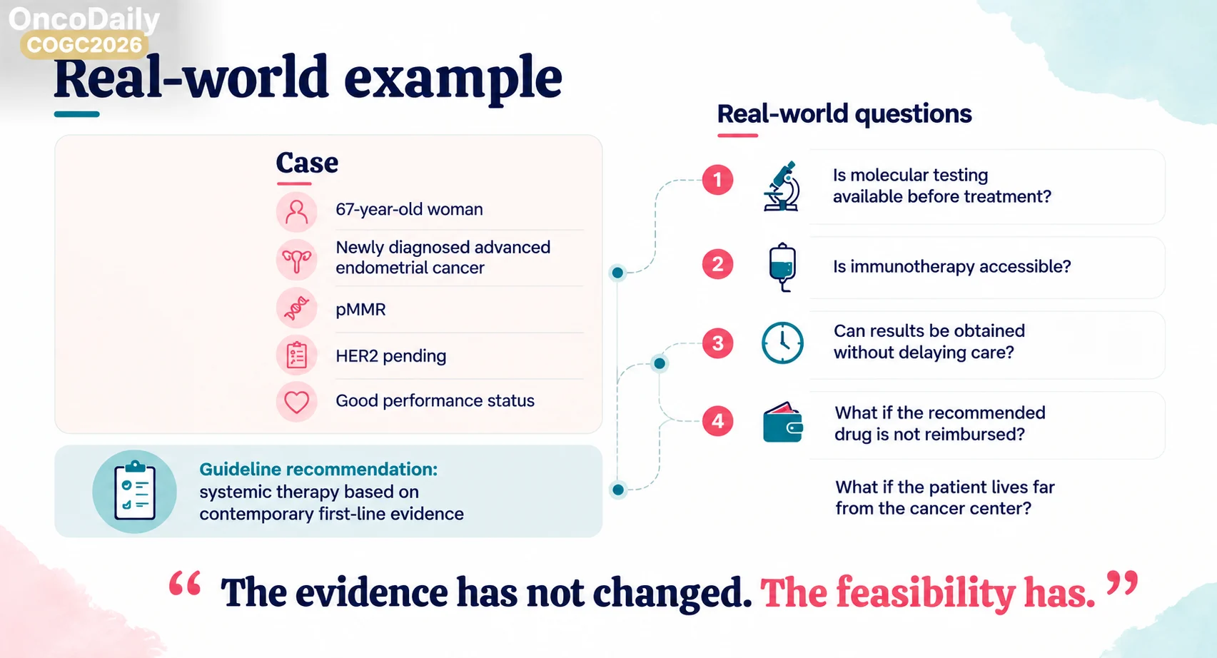 Otávio Al-Alam at COGC 2026: Why Guideline Deviation Can Still Be Good Medicine 3 Otávio Al-Alam