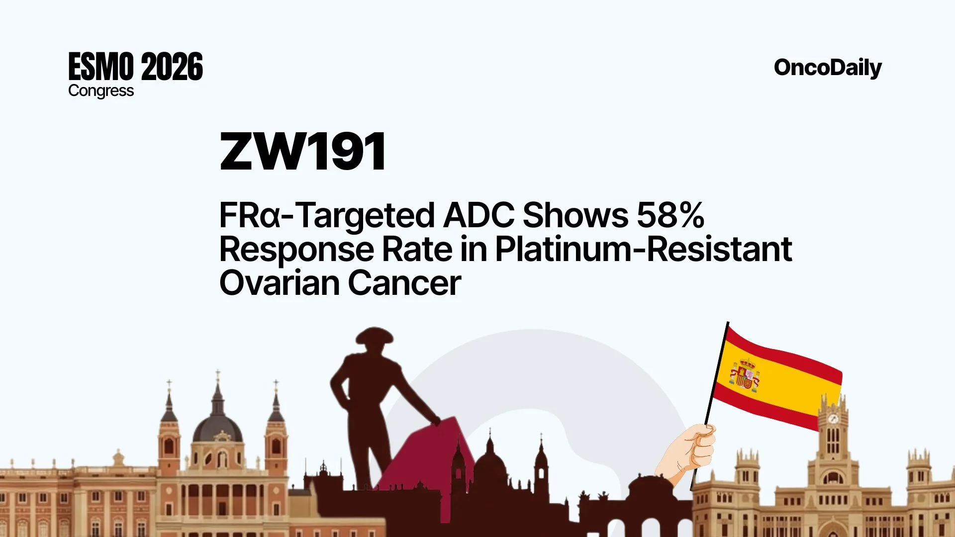ZW191 at ESMO 2026: FRα-Targeted ADC Shows 58% Response Rate in Platinum-Resistant Ovarian Cancer