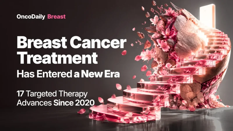 Sonia Pernas: CDK7 Inhibition in Advanced Breast Cancer