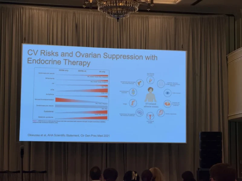 GCOS 2026 First Half of Day 2: Precision Exercise, Global Survivorship and New Approaches to Amyloidosis 5 GCOS 2026 First Half of Day 2: Precision Exercise, Global Survivorship and New Approaches to Amyloidosis