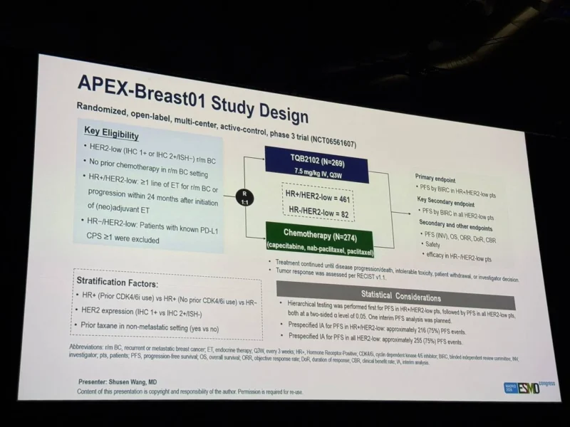 APEX-Breast01
