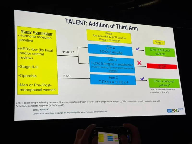 TALENT Final Results
